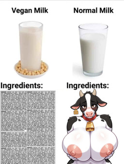 anthro big_breasts black_body breasts brown_eyes collar cowbell ear_tag female holding_breast huge_breasts looking_at_viewer milk shy solo text white_body stripedwatermelon meme_2026 bovid bovine cattle mammal hi_res meme