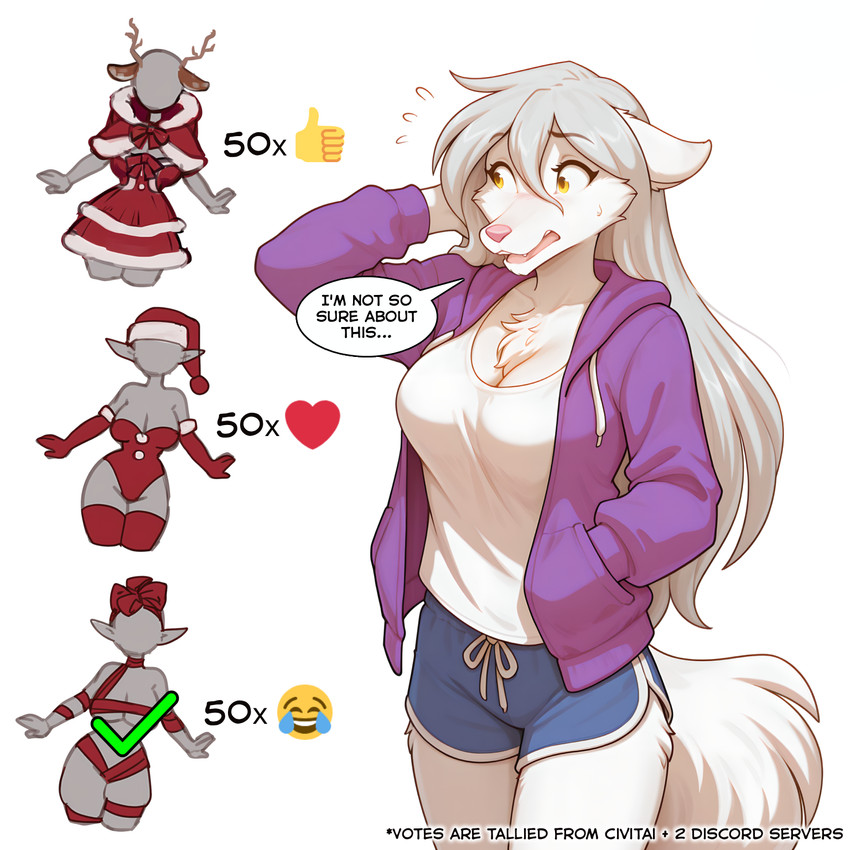 <3 anthro armwear big_breasts blush bodily_fluids bottomwear breasts brown_body chest_tuft christmas christmas_clothing christmas_headwear cleavage clothed clothing dialogue drawstring female fingers fully_clothed fur grey_hair hair hat headgear headwear holidays hoodie horn legwear long_hair nervous open_mouth plant santa_hat shirt shorts simple_background solo speech_bubble standing sweat sweatdrop text topwear tuft white_background white_body white_clothing white_fur white_topwear yellow_eyes anontk twokinds raine_silverlock canid canine canis humanoid mammal wolf english_text hi_res url