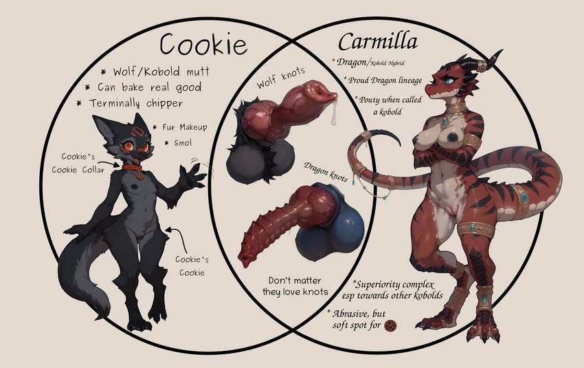 carmilla and cookie directed by anotheranon