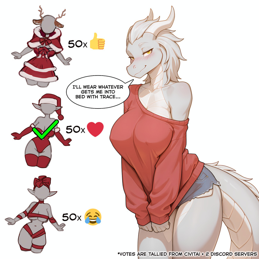 <3 anthro armwear big_breasts blush bottomwear breasts christmas christmas_clothing christmas_headwear cleavage clothed clothing dialogue elbow_gloves female fur gift gloves hair handwear hat headgear headwear holidays horn hotpants legwear looking_at_viewer mythology ribbons santa_hat shorts simple_background skimpy smile solo speech_bubble standing sweater text thigh_highs topwear white_background yellow_eyes anontk twokinds lady_nora_(twokinds) dragon mammal mythological_creature mythological_scalie scalie english_text hi_res portrait three-quarter_portrait url