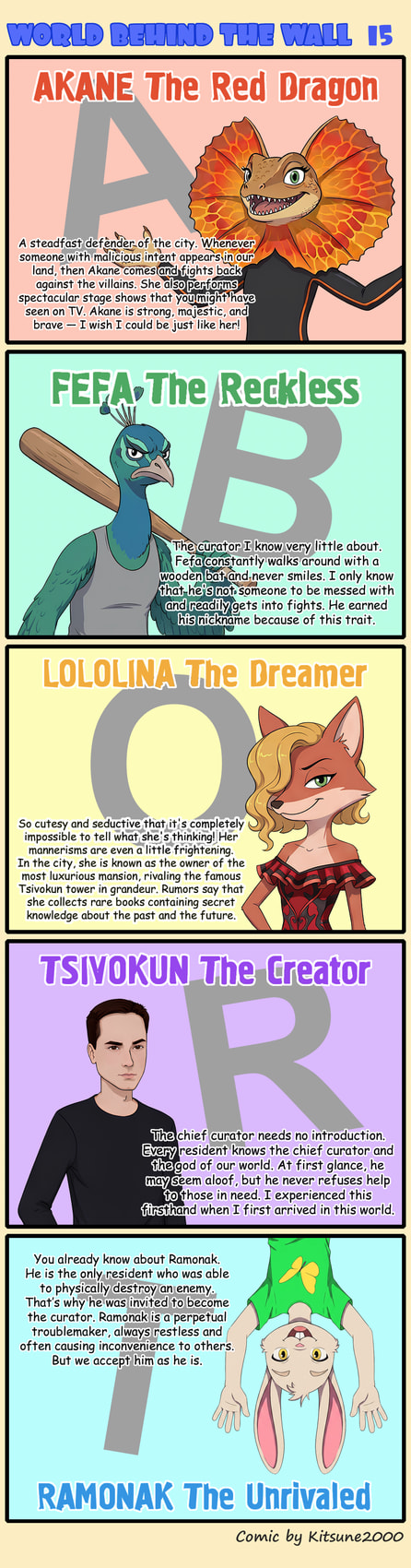 directed by kitsune2000