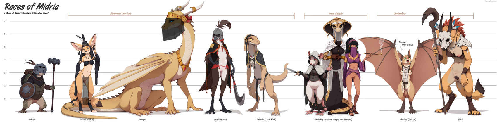 (world of midria) directed by terraraptor